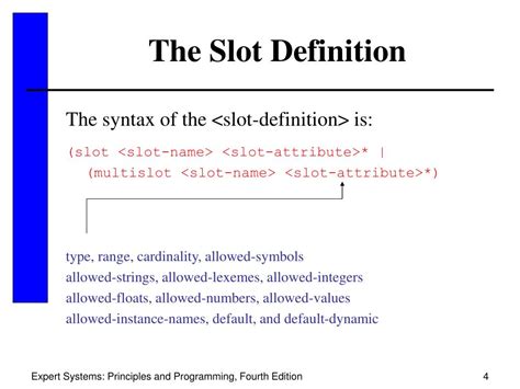 slot synonym|slot meaning in english.